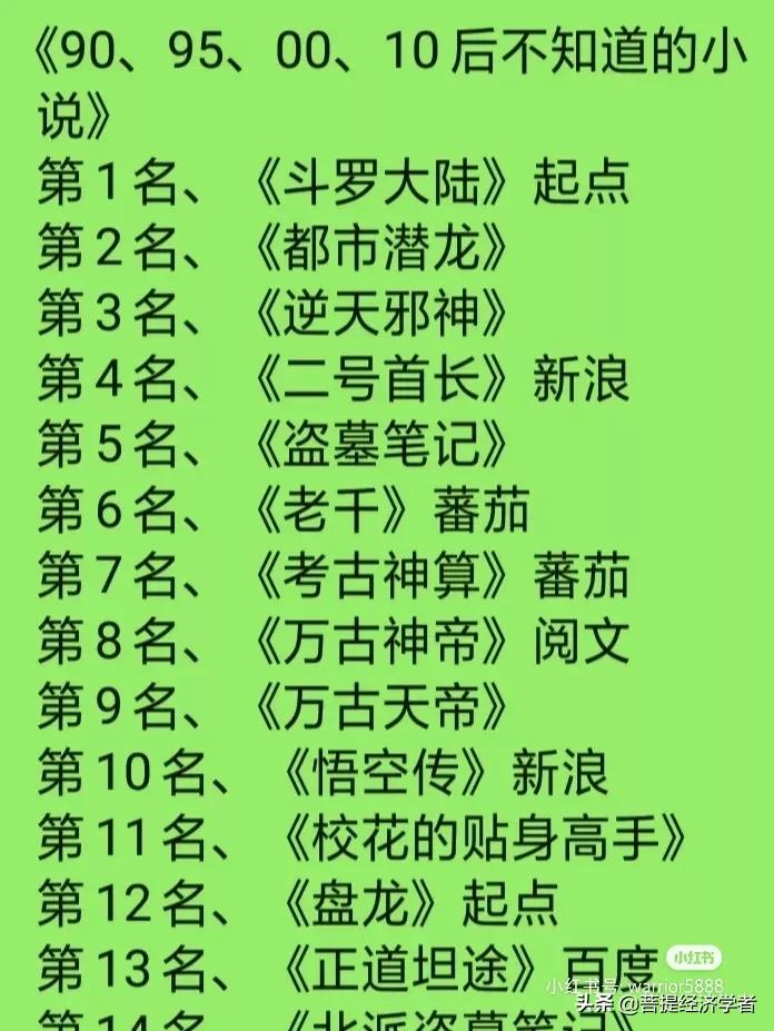 网络小说排行，中国网络小说排行榜(附2023年排行榜前十名单)