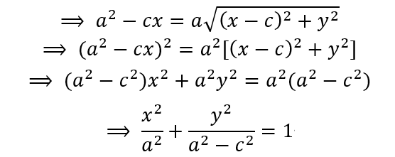 椭圆公式推导过程（椭圆的定义及其方程推导）