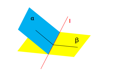 立体几何公式大全及其应用（高中数学常用公式及结论（立体几何总结））