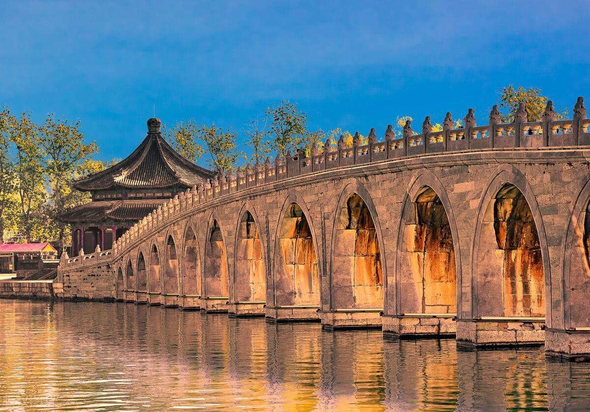 北京的著名旅游景点推荐