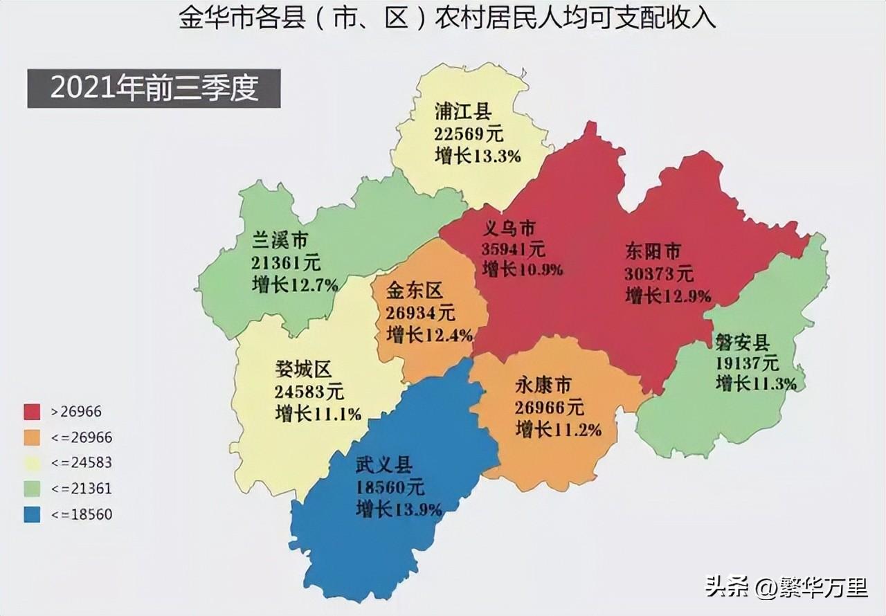 金华是哪个省的城市 ，为何有9个区县？